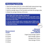 Fnirsi CTG-20 Car Paint Coating Thickness Gauge Tester, Fnirsi CTG-20 – Magnetic