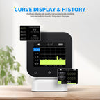 FNIRSI SFD?02 4 in 1 Indoor Air Quality Monitor – Fast Charging