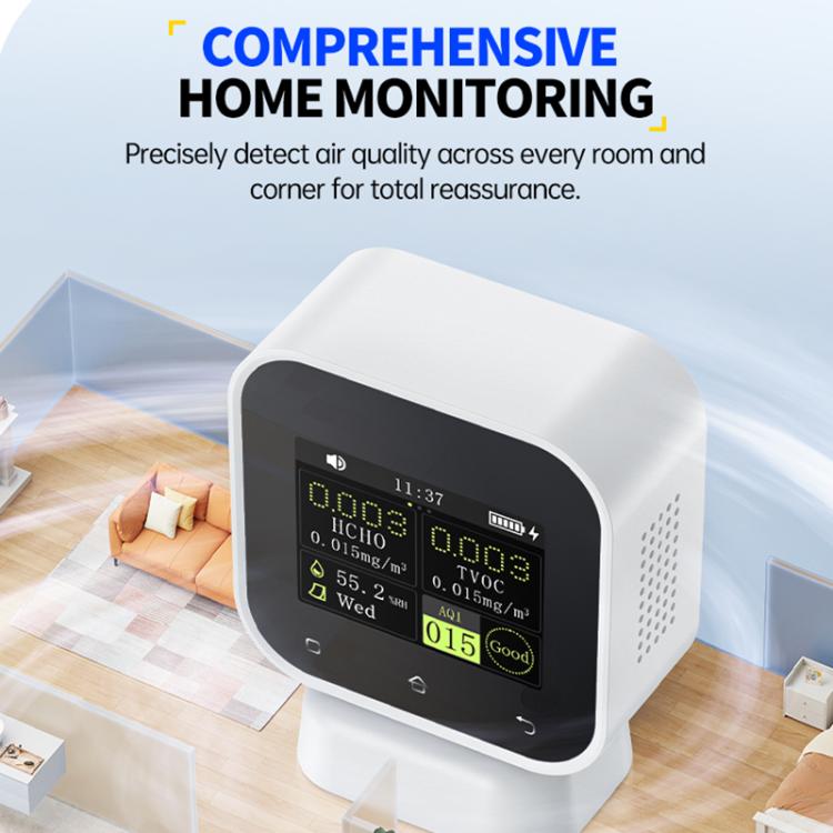FNIRSI SFD?02 4 in 1 Indoor Air Quality Monitor – Fast Charging