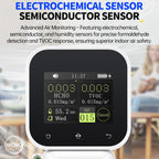 FNIRSI SFD?02 4 in 1 Indoor Air Quality Monitor – Fast Charging