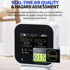 FNIRSI SFD?02 4 in 1 Indoor Air Quality Monitor – Fast Charging