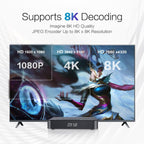Tanix TX7 8K UHD Android 14 Smart TV Box with Remote Control, Allwinner H728 Octa-Core, 2GB+16GB