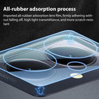 XDcase Transparent Integrated Tempered Glass Camera Film, For Samsung Galaxy S25 Edge 5G, For Samsung Galaxy S25 5G, For Samsung Galaxy S25+ 5G, For Samsung Galaxy S25 Ultra 5G, For Samsung Galaxy S24 FE 5G, For Samsung Galaxy Z Flip6 5G               ...