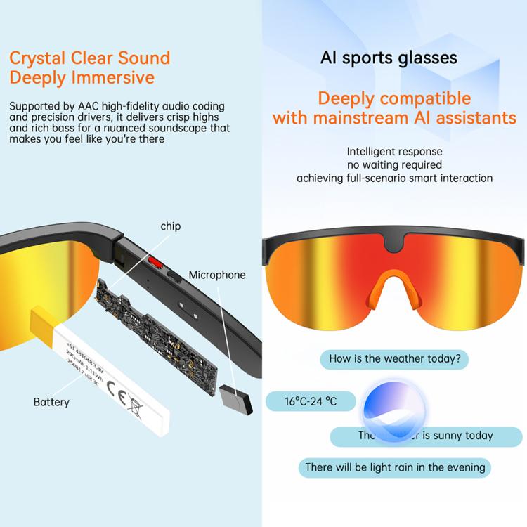 AIMB-G5 8MP Outdoor Cycling Smart AI Sports Glasses