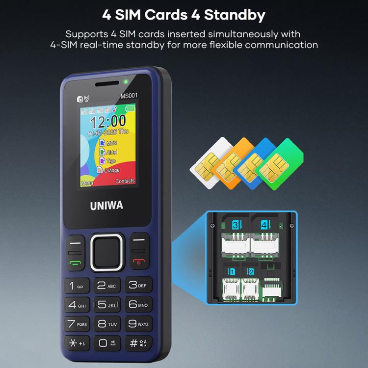 UNIWA MS001 Keypad Phone, 1.77 inch Spreadtrum SC6531CA, Network: 2G, 4 SIM 4 Standby, 21 Keys, EU Plug, US Plug, UK Plug, AU Plug – Card Slot