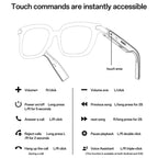 Yesido IO41 Smart Bluetooth-Compatible Glasses, IP54 Waterproof, HD Call, Open-Ear Audio Comfort, IO41