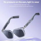 Yesido IO41 Smart Bluetooth-Compatible Glasses, IP54 Waterproof, HD Call, Open-Ear Audio Comfort, IO41