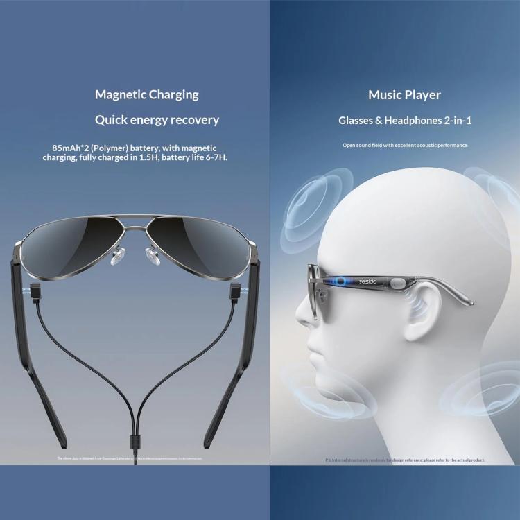 Yesido IO44 Smart Audio Glasses, Bluetooth-Compatible 5.4 Open-Ear Headphones / Polarized Sunglasses with Microphone for Travel / Business, IO44