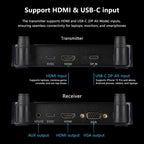 Measy AM1880 Wall-Penetrable Wireless HD Transmitter & Receiver, EU Plug, AU Plug, UK Plug, US Plug – TPU