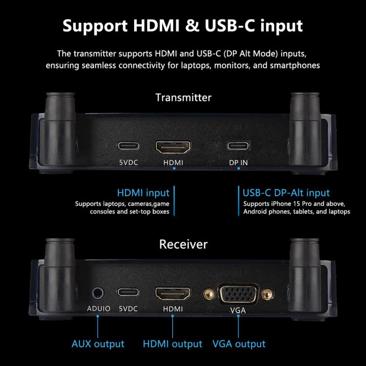 Measy AM1880 Wall-Penetrable Wireless HD Transmitter & Receiver, EU Plug, AU Plug, UK Plug, US Plug – TPU