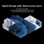 Measy AM1880 Wall-Penetrable Wireless HD Transmitter & Receiver, EU Plug, AU Plug, UK Plug, US Plug – TPU