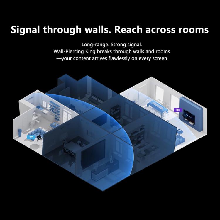 Measy AM1880 Wall-Penetrable Wireless HD Transmitter & Receiver, EU Plug, AU Plug, UK Plug, US Plug – TPU
