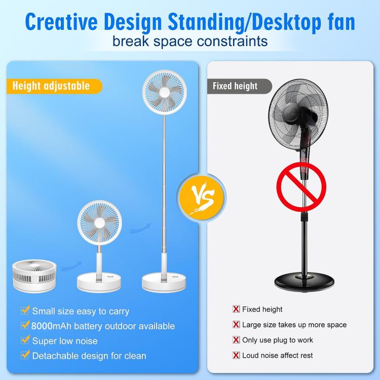 F9 Upgrade Folding Adjustable Height Desktop Electric Fan 8000mAh Battery – Durable Build, Easy to Use
