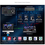 FEELWORLD KBC20 NDI PTZ Camera Controller Joystick Keyboard Control Multiple Control Protocol PoE Supported, EU Plug, US Plug, UK Plug, AU Plug