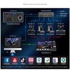 FEELWORLD KBC20N NDI PTZ Camera Controller Joystick Keyboard Control Multiple Control Protocol PoE Supported, EU Plug, US Plug, UK Plug, AU Plug