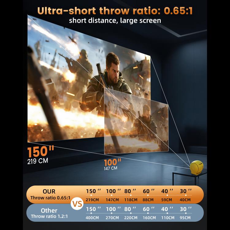 Q3 720P 150ANSI LCD Display Smart Projector, 1GB+8GB, Electric Focus, EU Plug, US Plug, UK Plug, AU Plug – Bluetooth, TPU, 4K