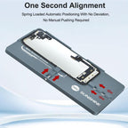 Sunshine SS-061A Integrated Alignment Bonding Mold for iPhone 12 to 17 Series