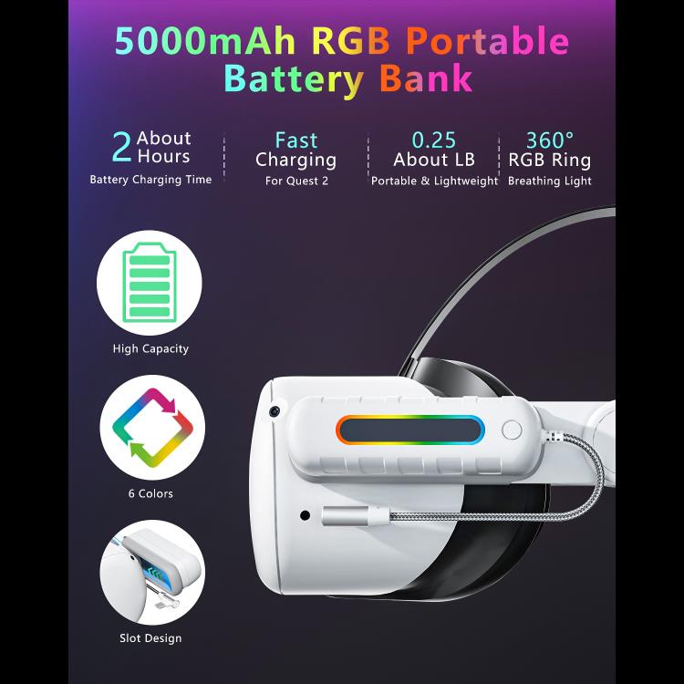 WG30 5000mAh Power Bank VR Headsets Accessory, A8 For Meta Quest 2 / 3 / 3S, A13 For Meta Quest 2 / 3 / 3S, A9 For Meta Quest 2 / 3 / 3S, A8 For Meta Quest 2, A7 For Meta Quest 2 – Fast Charging, TPU A7 For Meta Quest 2