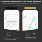 Sumitap WG45 Car Adhesive Magnetic Phone Holder