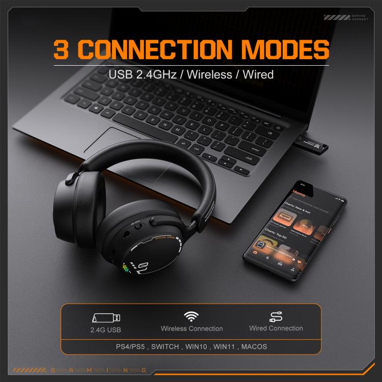 ONIKUMA GT886 Tri-mode Bluetooth 2.4G Wired E-sports Game Headset, GT886 – Bluetooth
