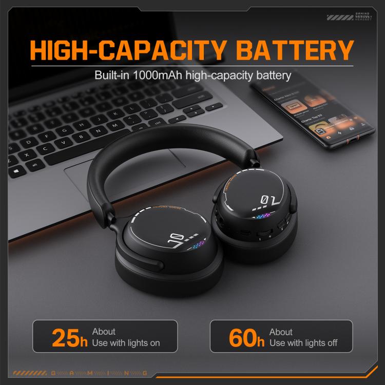 ONIKUMA GT886 Tri-mode Bluetooth 2.4G Wired E-sports Game Headset, GT886 – Bluetooth