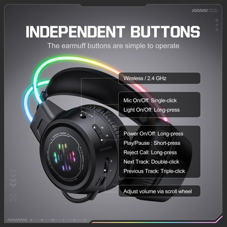 ONIKUMA GT889 Tri-mode RGB Bluetooth 2.4G Wired Gaming Headset, GT889 – Bluetooth