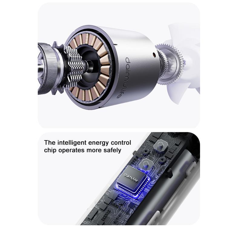 M03 Max High Speed Silent Handheld Cooling Fan