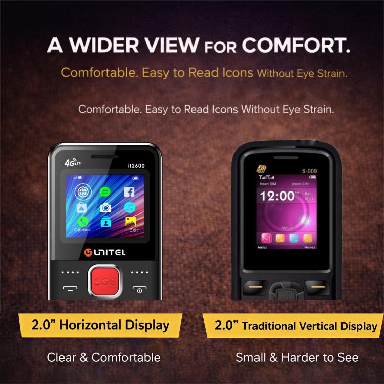 it2600 4G Phone, 2.0 inch, 3500mAh, Support SOS, Network: 4G, Dual SIM