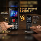 it2600 4G Phone, 2.0 inch, 3500mAh, Support SOS, Network: 4G, Dual SIM