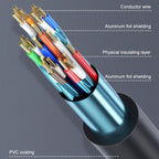HDMI 1.4 1080P HD Gold-Plated Connection HDTV Video Cable for PC Monitor and Set-Top Box, 1m, 1.5m, 3m, 5m, 10m, 15m, 20m, 25m, 30m – TPU, Plug-and-play