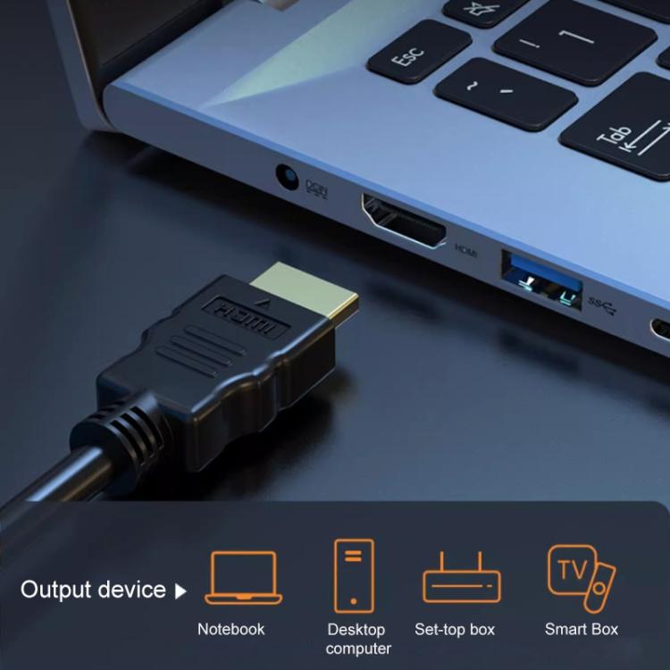 HDMI 1.4 1080P HD Gold-Plated Connection HDTV Video Cable for PC Monitor and Set-Top Box, 1m, 1.5m, 3m, 5m, 10m, 15m, 20m, 25m, 30m – TPU, Plug-and-play