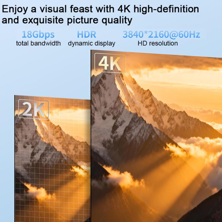 WG145 HDMI 2.0 4K HDTV Video HDMI Male to Female Extension Cable, 0.5m, 1m, 1.5m, 2m, 3m – 4K