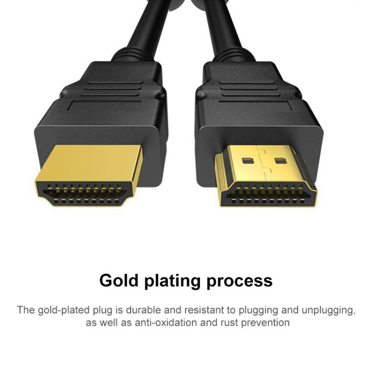 HDMI 2.0 4K HD Gold-Plated Video Connection Cable for TV Set-Top Box, PC Monitor, Projectors, 1m, 1.5m, 2m, 3m, 5m, 8m, 10m, 15m, 20m – TPU, Plug-and-play, 4K