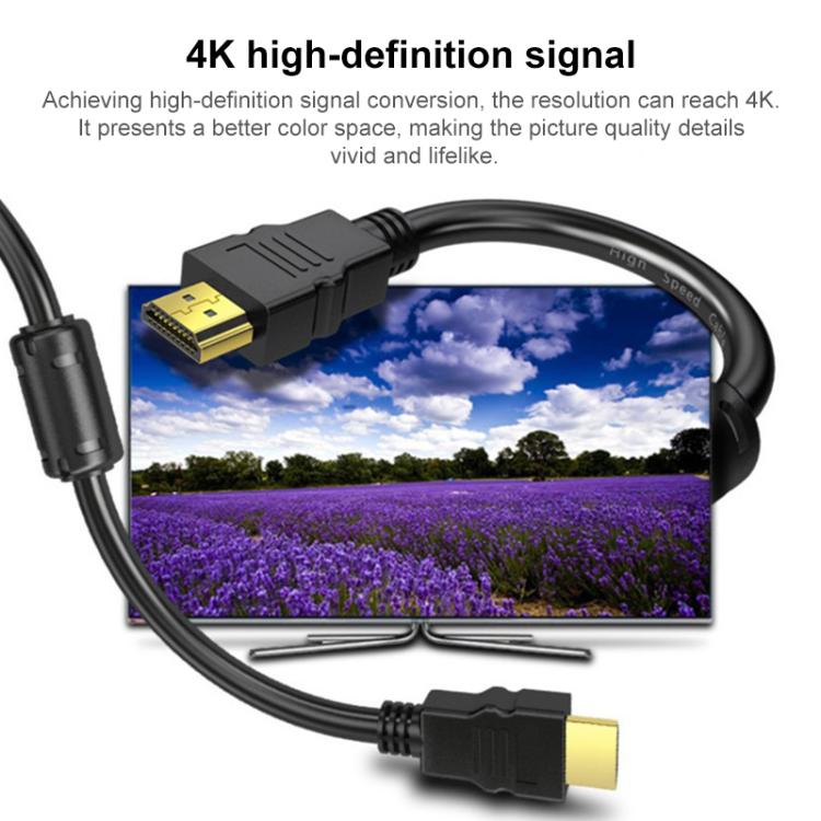 HDMI 2.0 4K HD Gold-Plated Video Connection Cable for TV Set-Top Box, PC Monitor, Projectors, 1m, 1.5m, 2m, 3m, 5m, 8m, 10m, 15m, 20m – TPU, Plug-and-play, 4K