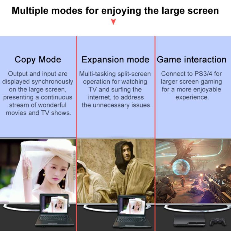 HDMI 2.0 4K HD Gold-Plated Video Connection Cable for TV Set-Top Box, PC Monitor, Projectors, 1m, 1.5m, 2m, 3m, 5m, 8m, 10m, 15m, 20m – TPU, Plug-and-play, 4K