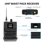 DEBRA ER-404 Professional Stage Monitoring System 4-in-1 Wireless In-Ear Headphones, US Plug, EU Plug, AU Plug, UK Plug