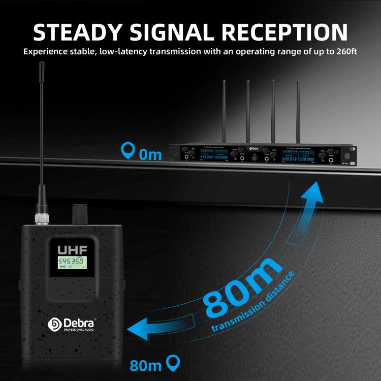 DEBRA ER-404 Professional Stage Monitoring System 4-in-1 Wireless In-Ear Headphones, US Plug, EU Plug, AU Plug, UK Plug