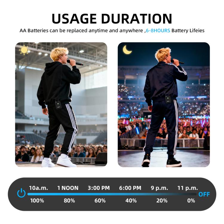 DEBRA ER-404 Professional Stage Monitoring System 4-in-1 Wireless In-Ear Headphones, US Plug, EU Plug, AU Plug, UK Plug