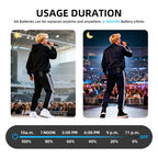 DEBRA ER-404 Professional Stage Monitoring System 4-in-1 Wireless In-Ear Headphones, US Plug, EU Plug, AU Plug, UK Plug