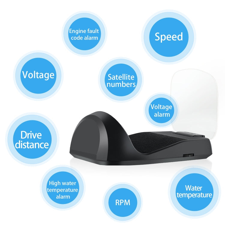 C700S OBD2 + GPS Mode Car HUD Head-up Display Fault Alarm, C700S – Durable Build, Easy to Use