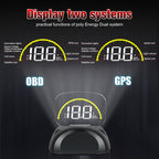 C700S OBD2 + GPS Mode Car HUD Head-up Display Fault Alarm, C700S – Durable Build, Easy to Use