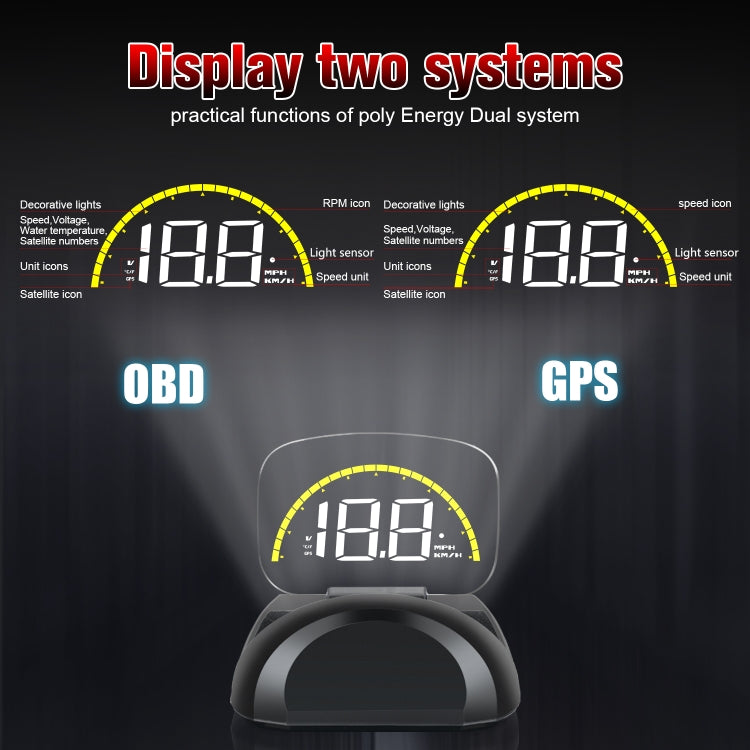 C700S OBD2 + GPS Mode Car HUD Head-up Display Fault Alarm, C700S – Durable Build, Easy to Use