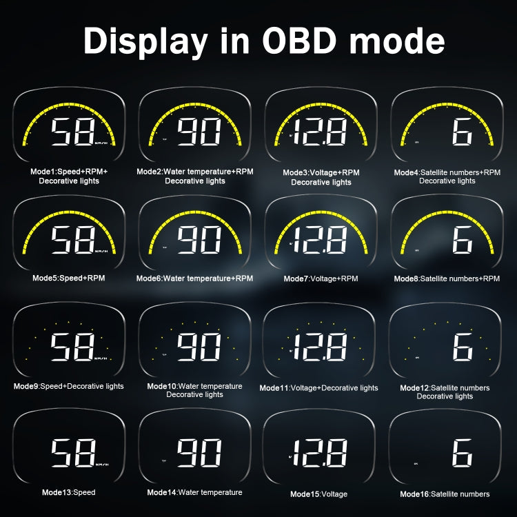 C700S OBD2 + GPS Mode Car HUD Head-up Display Fault Alarm, C700S – Durable Build, Easy to Use