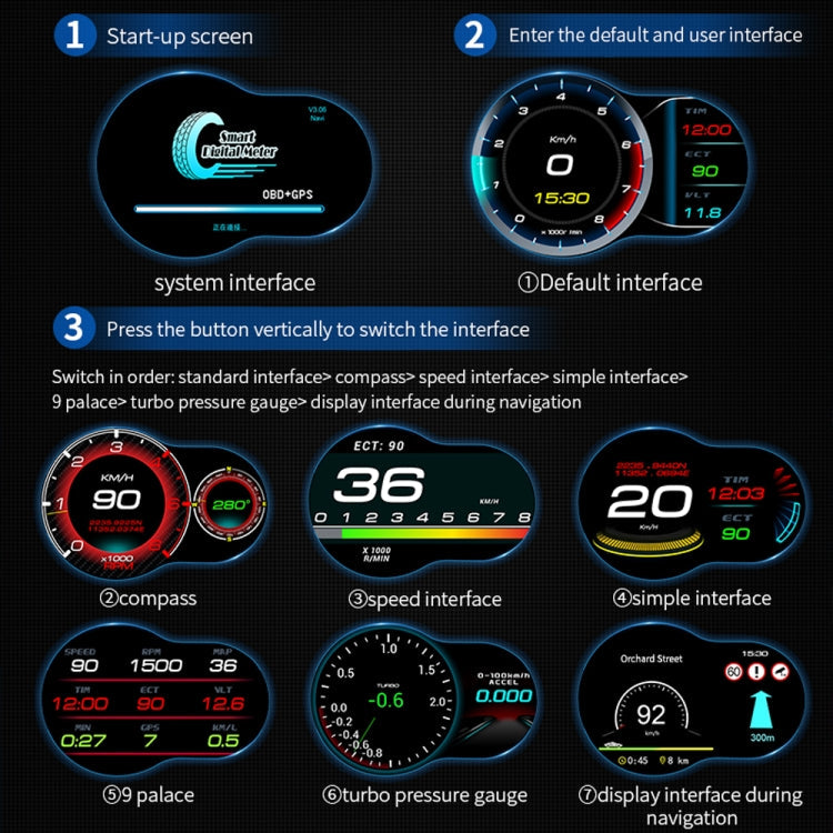 F9 OBD2 + GPS Mode Car HUD Head-up Display Speed / Water Temperature / Voltage Display, F9 OBD2 GPS – Bluetooth