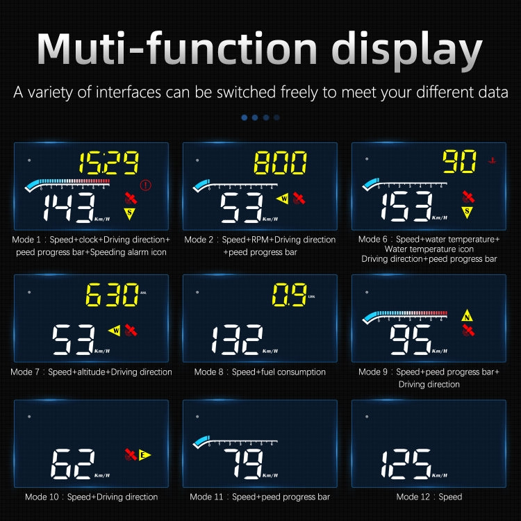 M17 Car HUD Head-up Display GPS Speed Meter Car OBD2 Diagnostic Tool, M17
