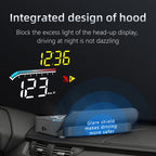 M17 Car HUD Head-up Display GPS Speed Meter Car OBD2 Diagnostic Tool, M17