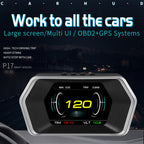 P17 Car HUD Head-up Display GPS Speed Meter Car OBD2 Fault Elimination Code, P17