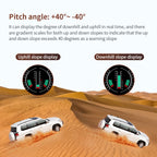 P18 GPS Car HUD Head-up Display Vehicle Speed / Voltage / Mileage, P18