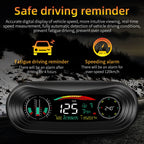 P18 GPS Car HUD Head-up Display Vehicle Speed / Voltage / Mileage, P18