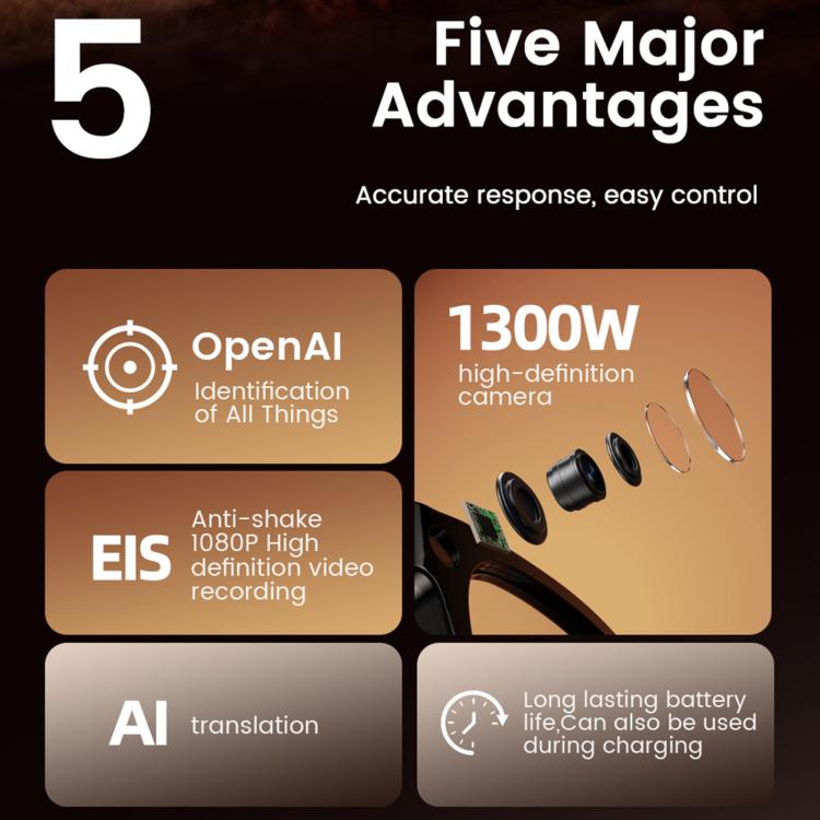 E06S 13MP 1080P Dual-Loudspeaker AI Smart Glasses Support Music / Calling – Aluminum Alloy